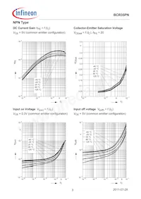 BCR35PNE6433HTMA1 Datenblatt Seite 3