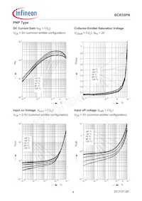 BCR35PNE6433HTMA1 Datenblatt Seite 4