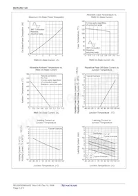 BCR3AS-12A-T13#B00數據表 頁面 4