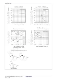 BCR3AS-12A-T13#B00數據表 頁面 5