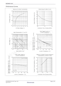 BCR4AS-16LHT13#B00 Datenblatt Seite 3