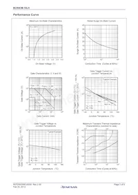 BCR4CM-16LH-1#BH0 Datasheet Pagina 3