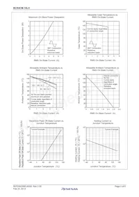 BCR4CM-16LH-1#BH0 Datasheet Pagina 4