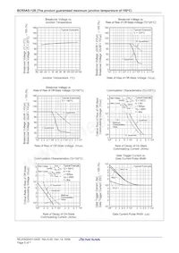 BCR5AS-12B-T13#B01 Datenblatt Seite 7