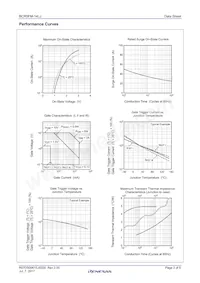 BCR5FM-14LJ#BH0 Datasheet Pagina 3