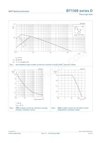 BT1308-600D數據表 頁面 4