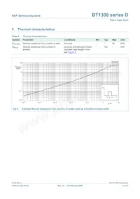 BT1308-600D數據表 頁面 5