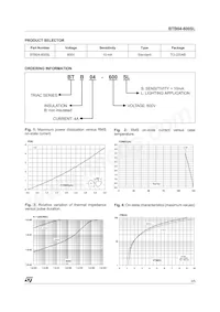 BTB04-600SL Datenblatt Seite 3