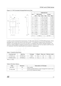 BTW67-200 Datasheet Page 5