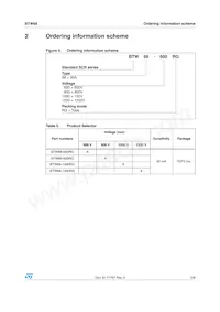 BTW68-1000RG Datasheet Pagina 5