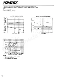 C350PC Datasheet Page 6