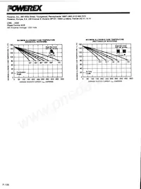 C390PBX555 Datasheet Pagina 4