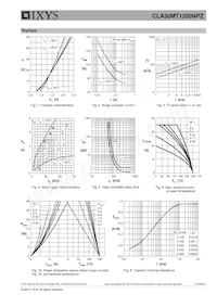 CLA30MT1200NPZ-TRL Datasheet Pagina 5