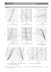 CLA40MT1200NPZ-TRL Datasheet Pagina 5