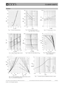 CLA50E1200TC-TUB Datasheet Page 5