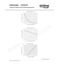 CPS041-CS92D-WN Datasheet Pagina 2