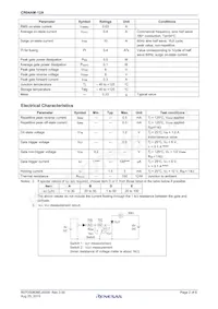 CR04AM-12A-TB#B00 Datasheet Pagina 2