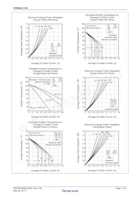 CR08AS-12A-T14#B10 Datasheet Pagina 4