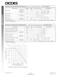 DCX142TU-7-F Datasheet Pagina 3