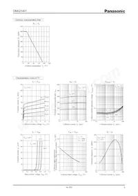 DMG214010R Datasheet Pagina 3