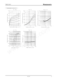 DMG214010R Datasheet Pagina 4