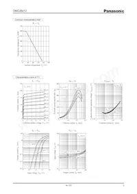 DMG264120R Datasheet Pagina 3