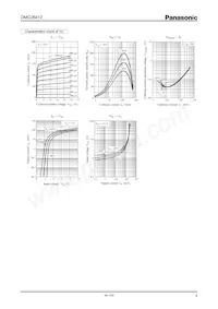 DMG264120R Datasheet Pagina 4