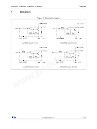 E-ULN2004A Datasheet Pagina 3