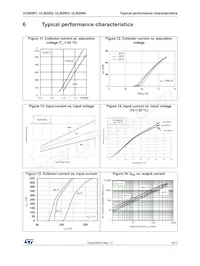 E-ULN2004A Datasheet Page 9