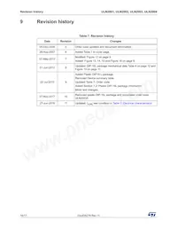 E-ULN2004A Datasheet Pagina 16