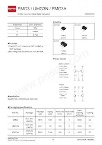 EMG3T2R Datasheet Copertura