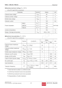 EMG3T2R Datasheet Pagina 2