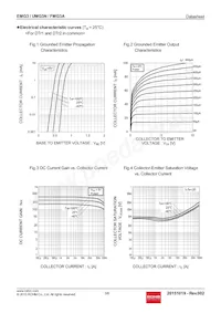 EMG3T2R Datasheet Pagina 3