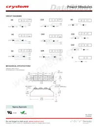 F1892SDK400 Datasheet Page 2