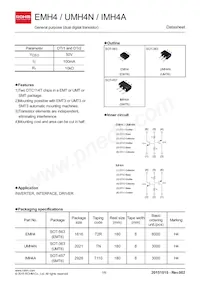 IMH4AT110 Datasheet Copertura