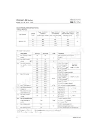 IRKU56/16A Datasheet Pagina 2