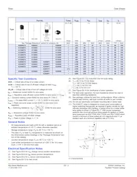 K2401F1 Datasheet Page 2