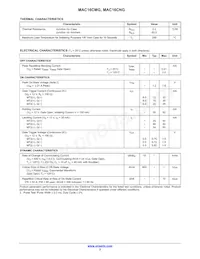 MAC16CM Datasheet Pagina 2