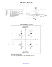 MAC16CM Datenblatt Seite 3