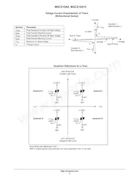 MAC210A10數據表 頁面 3
