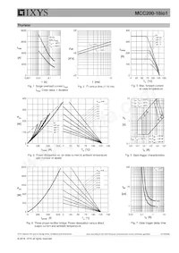 MCC200-18IO1 Datenblatt Seite 5