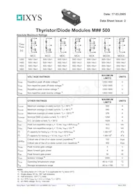 MDC500-18IO1 Datasheet Copertura
