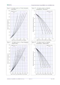 MDC500-18IO1 Datenblatt Seite 8