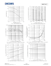 MMDT4413-7 Datasheet Pagina 4