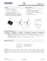 MMDT5451-7 Copertura