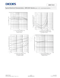 MMDT5451-7 Datasheet Pagina 4