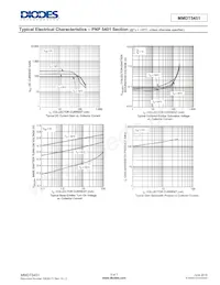 MMDT5451-7 Datasheet Page 5