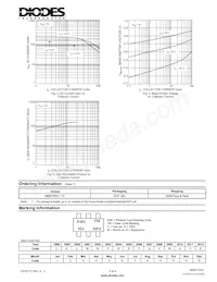 MMDT5551-7 Datasheet Pagina 3