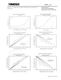 ND431425 Datasheet Page 4