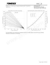 ND431425 Datasheet Page 5